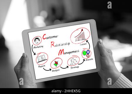 Crm concept shown on a tablet held by a woman Stock Photo