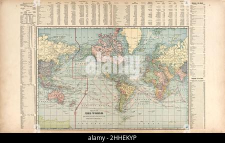 Standard atlas of Harper County, Kansas - including a plat book of the villages, cities and townships of the county, map of the state, United States and world, patrons directory, reference Stock Photo