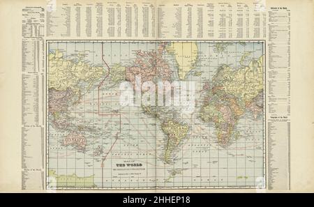 Standard atlas of Marshall County, Indiana - including a plat book of the villages, cities and townships of the county, map of the state, United States and world, patrons directory, reference Stock Photo