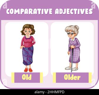 Comparative Adjectives for word old illustration Stock Vector