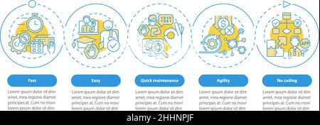 Benefits of no code blue circle infographic template Stock Vector