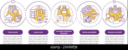 Advantages of no code purple circle infographic template Stock Vector