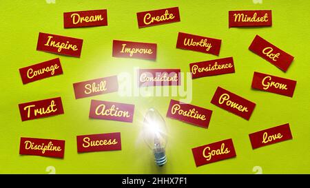 Top view of light bulb with positive words on red paper with yellow background. Positive thinking concept. Stock Photo