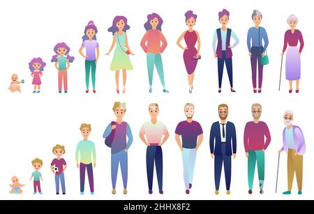 People male and female aging process. From baby to elderly person growing set. Trendy fradient color style vector illustration Stock Vector