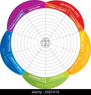 Wheel of Life - Diagram - Coaching Tool in Rainbow Colors - English Language Stock Vector