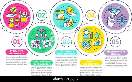 Healthy workplace environment loop circle infographic template Stock Vector