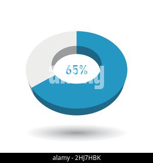 65 percent 3D vector pie chart Stock Vector