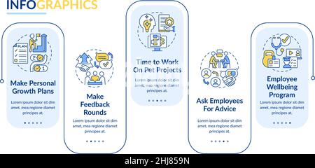 Employee stimulation kinds rectangle infographic template Stock Vector