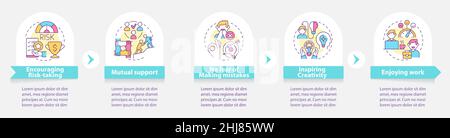 Employee satisfaction round infographic template Stock Vector