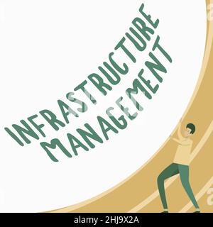 Writing displaying text Infrastructure Management. Business showcase minimize downtime, maintain business productivity Gentleman Drawing Standing Stock Photo
