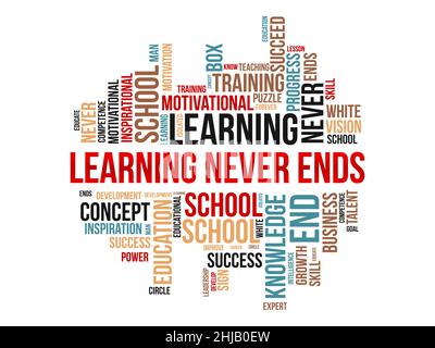 Learning never ends word cloud template. Creative concept vector background. Stock Vector