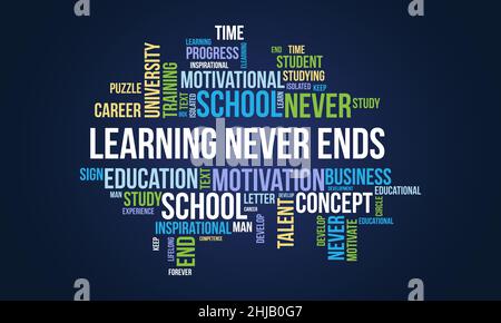 Learning never ends word cloud template. Creative concept vector background. Stock Vector