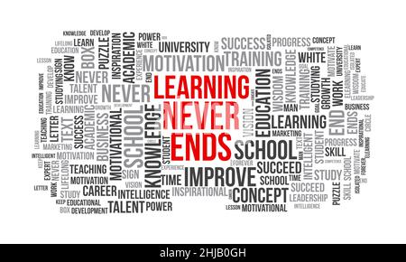 Learning never ends word cloud template. Creative concept vector background. Stock Vector