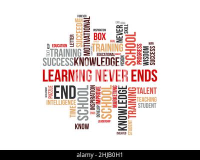 Learning never ends word cloud template. Creative concept vector background. Stock Vector