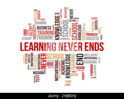 Learning never ends word cloud template. Creative concept vector background. Stock Vector