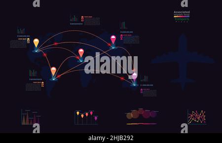 palne transports associated company factory world map mark point infographic design with summary graph chart data vector illustration eps10 Stock Vector