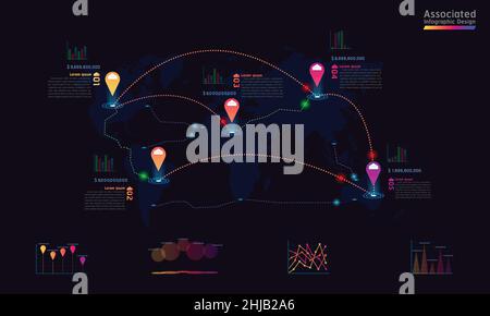 associated company factory world map mark point infographic design with summary graph chart data vector illustration eps10 Stock Vector