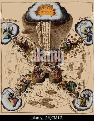 System of health by English physician, astrologer, and mystic Robert Fludd  (1574-1637). This engraving depicts a healthy man (center) surrounded by  archangels within the fortress of the body. Plagues are sent from