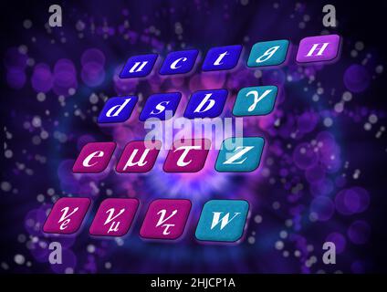 A diagram of the Standard Model to show particle physics. Particle physics standard model. The illustration shows quarks (dark blue), leptons (magenta), gauge bosons (light blue and the Higgs boson (purple). Stock Photo