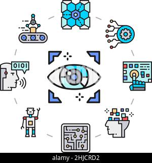 Artificial Intelligence icons set in a circle. Robotics, Chatbot, Database, Big Data promotion icon illustration isolated on white background. Stock Vector