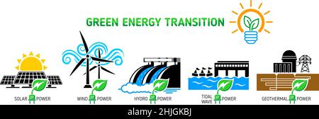 Green energy transition icons set. Electricity generation renewable source types. Solar, wind, hydro, sea, geothermal power mix. Vector on transparent Stock Vector