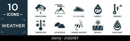 filled weather icon set. contain flat snow storms, aurora, meteorology, humidity, farenheit, temperature, altostratus, sprinkle weather, drought, wate Stock Vector