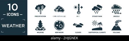 filled weather icon set. contain flat precipitation, cirrus cumulus, hot, steady rain, drizzle, wildfire, new moon, clouds, subtropical climate, volca Stock Vector