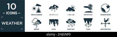 filled weather icon set. contain flat indian summer, snow cloud, forecast, patchy fog, waning moon, breeze, icicle, rainy day, thaw, weathercock icons Stock Vector