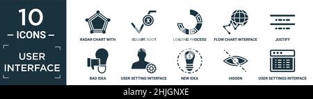 filled user interface icon set. contain flat radar chart with pentagon, square root, loading process, flow chart interface, justify, bad idea, user se Stock Vector