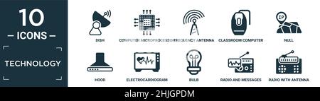 filled technology icon set. contain flat dish, computer microprocessor, frequency antenna, classroom computer mouse, null, hood, electrocardiogram lin Stock Vector