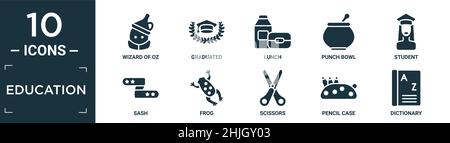 filled education icon set. contain flat wizard of oz, graduated, lunch, punch bowl, student, sash, frog, scissors, pencil case, dictionary icons in ed Stock Vector