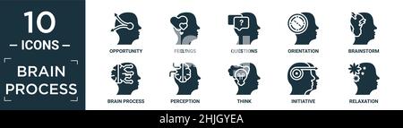 filled brain process icon set. contain flat opportunity, feelings, questions, orientation, brainstorm, brain process, perception, think, initiative, r Stock Vector
