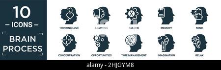 filled brain process icon set. contain flat thinking love, learning, failure, memory, mind, concentration, opportunities, time management, imagination Stock Vector
