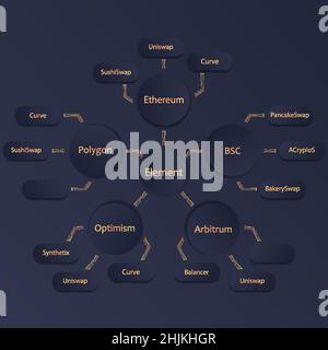 Vector multi purpose Infographic template set with modern colors on a dark background, Timeline infographic for workflow layout, diagram, annual repor Stock Vector