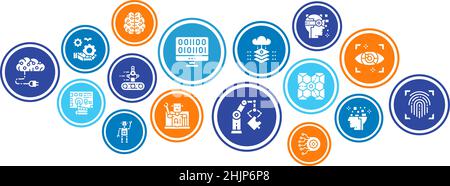 Artificial Intelligence concept illustration banner. Robotics, Chatbot, Database, Big Data vector banner for web page. Stock Vector