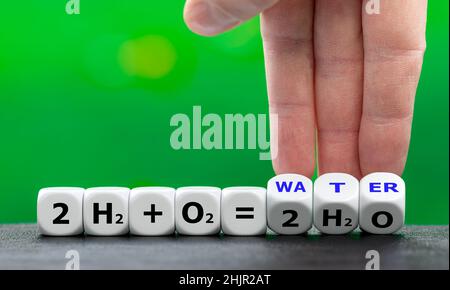 Symbol for the reaction of Hydrogen (H2) and Oxygen (O2) to Water ...