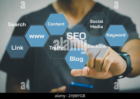 Search optimization business pointing finnger selecting seo. Businesss Internet Network Technology Concept on virtual screen. Stock Photo