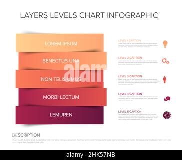 Layers levels infographic template - red stripe layers in square infochart with five stripes levels, icons, titles and descriptions Stock Vector