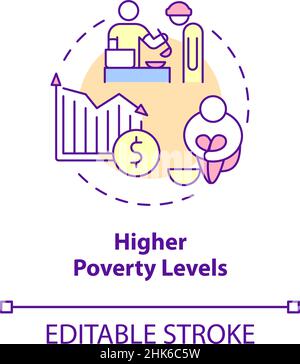 Higher poverty levels concept icon Stock Vector