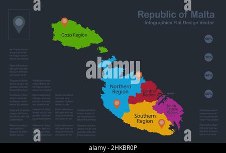 Infographics Malta regions map with names, flat design colors, blue background with orange points vector Stock Vector