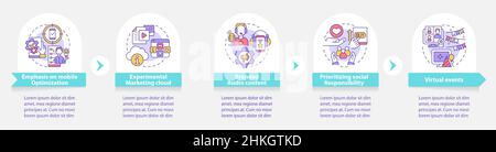 Types of marketing trends round infographic template Stock Vector