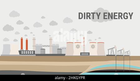 Ecological concept of dirty energy consumption by source. Nonrenewable energy like oil, gas, coal and nuclear. Horizontal poster. Flat vector illustra Stock Vector