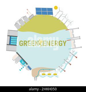 Ecological concept of energy production by green source in circle. Renewable and sustainable energy sources like hydropower, solar, wind, biofuel and Stock Vector