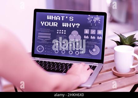 Writing displaying text What S Your Why Question. Business concept What S Your Why Question Hand Typing On Laptop Beside Coffe Mug And Plant Working Stock Photo