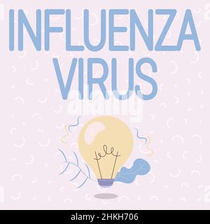 Sign displaying Influenza Virus. Conceptual photo an infectious disease caused by an influenza virus Illuminated Light Bulb Drawing Plants Shell Stock Photo