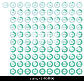 Infographic vector set of percentage pie chart icons and values from 0 to 100 Stock Vector