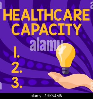 Handwriting text Healthcare Capacity. Word Written on maximum amount of patients provided with the right medical service Lady Hands Holding Lamp With Stock Photo