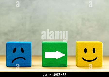 Positive and negative reactions, Change of attitude, creative concept ...