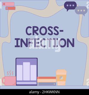 Text caption presenting Cross Infection. Internet Concept diseasecausing microorganism transmitted between different species Office Desk With Tablet Stock Photo
