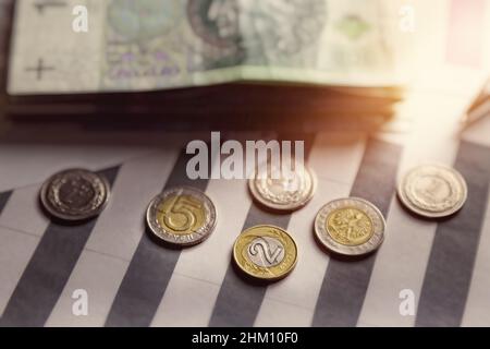 Polish currency on printed charts and analyzes Stock Photo